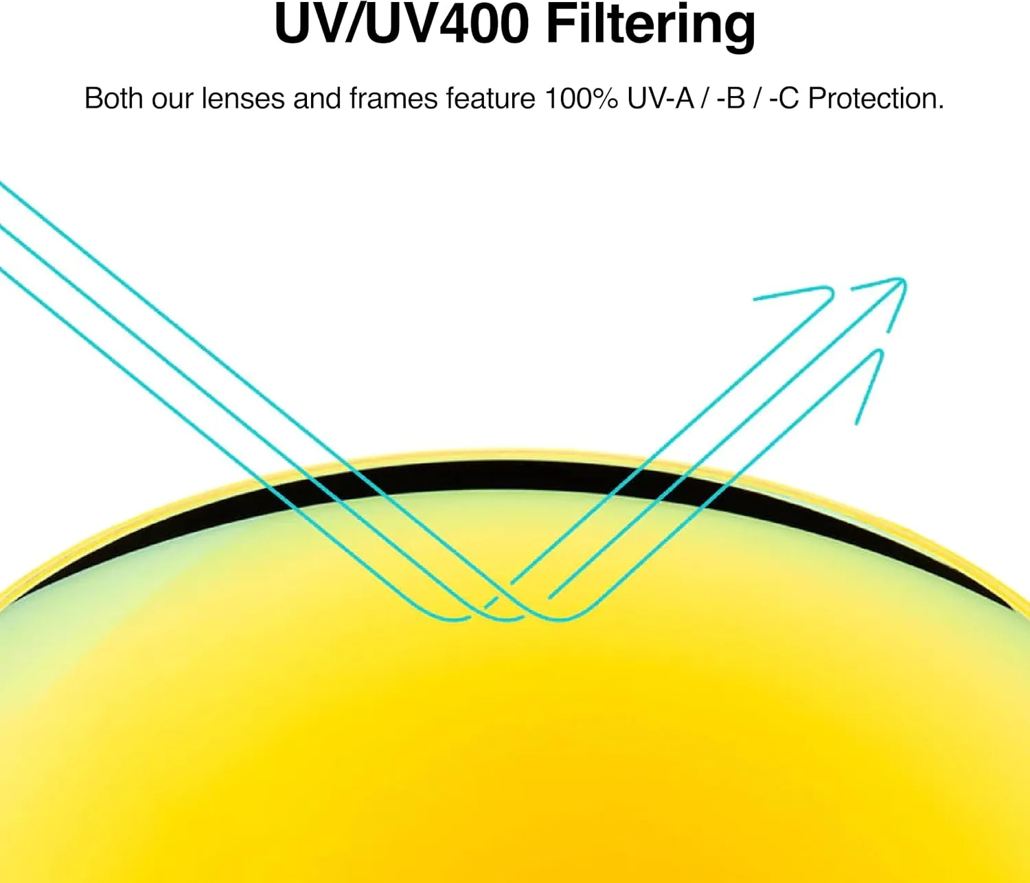 100% S3 Sport Performance Cycling Sunglasses - Vented Baseball, Road Bike, & Triathlon Racing with Interchangeable Lens