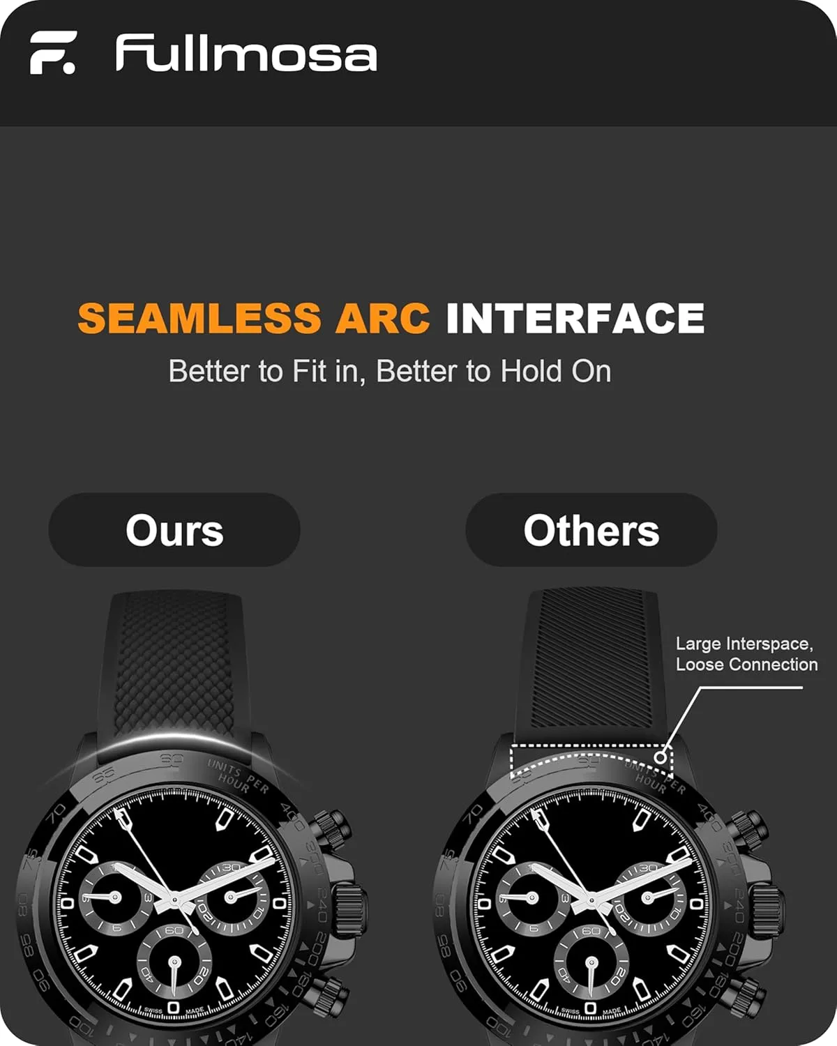 Fullmosa 22mm 20mm 24mm Silicone Watch Bands No Gaps Compatible for Samsung Galaxy Watch 7 6 5 4 3,Galaxy Watch 46mm 42mm,Garmin