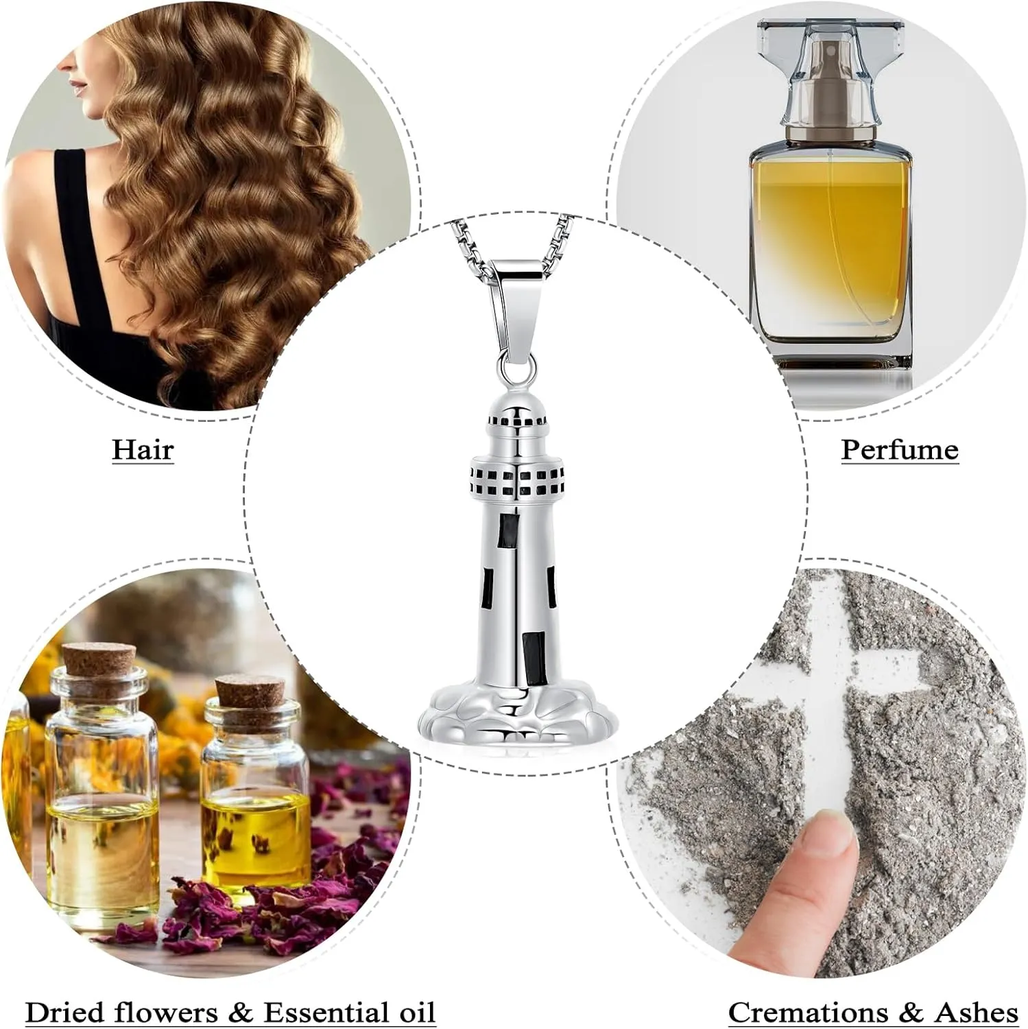 Urn Necklace for Ashes Men's Cremation Jewelry Lighthouse Memorial Urn Necklace For Loves One Ashes Holder with Filling Kits
