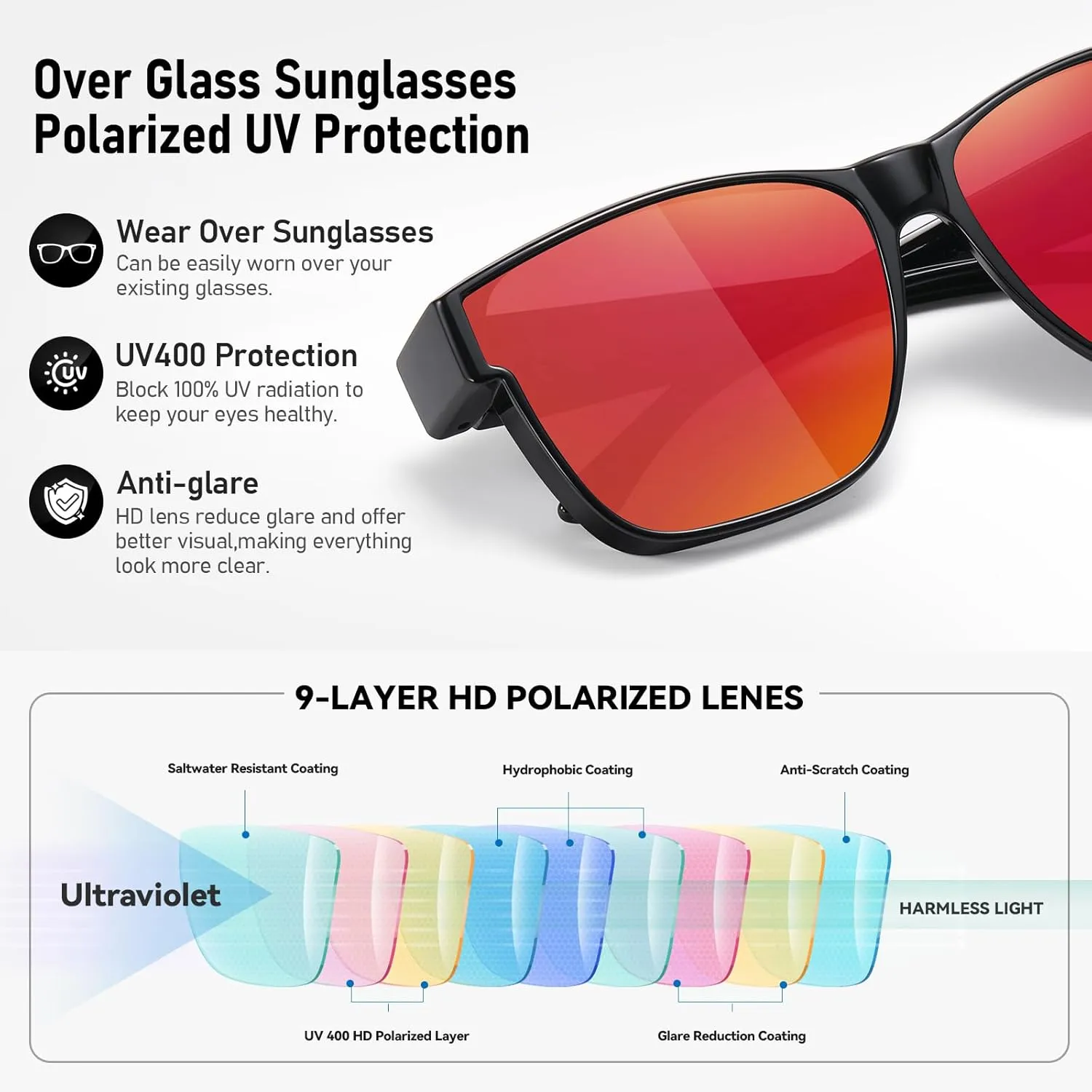 Wzerry Polarized Fit Over Glasses Sunglasses, Wear Over Sunglasses Wrap Around Shades for Men Women UV400 Pretection